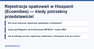 Karta artykułu: Rejestracja opakowań w Hiszpanii (Ecoembes) — kiedy potrzebny przedstawiciel