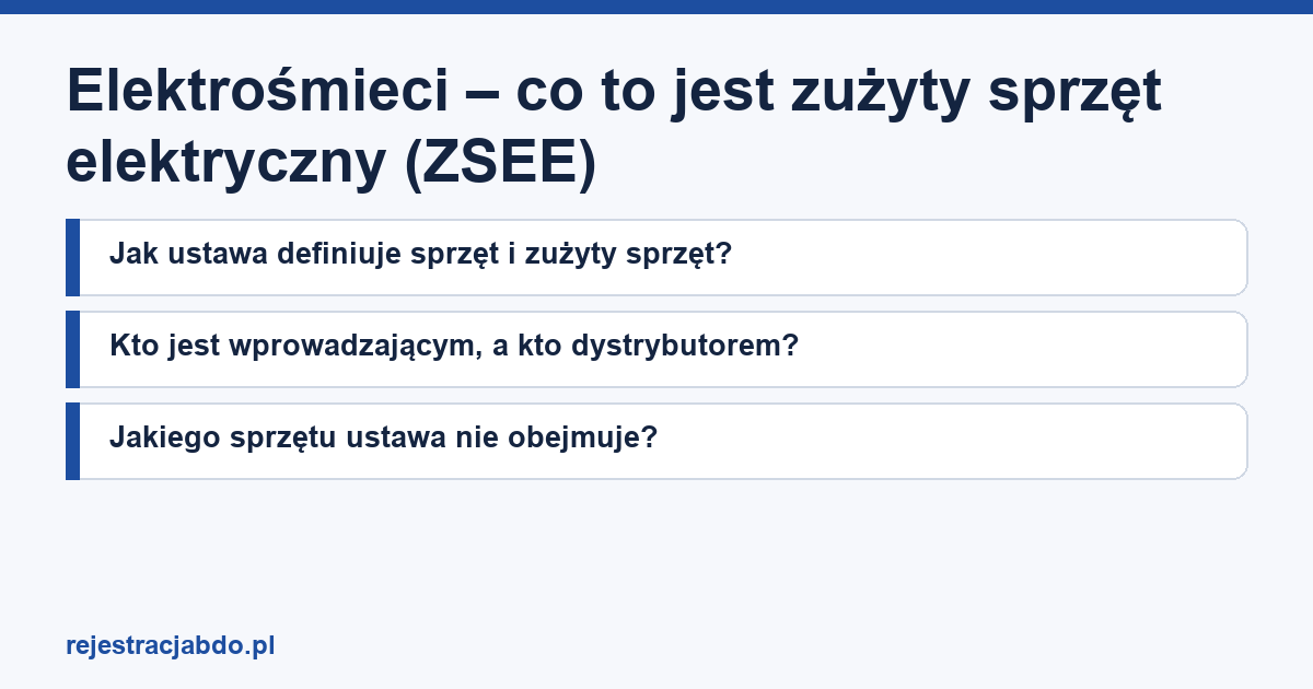 Plansza z tytułem artykułu: Elektrośmieci – co to jest zużyty sprzęt elektryczny (ZSEE)