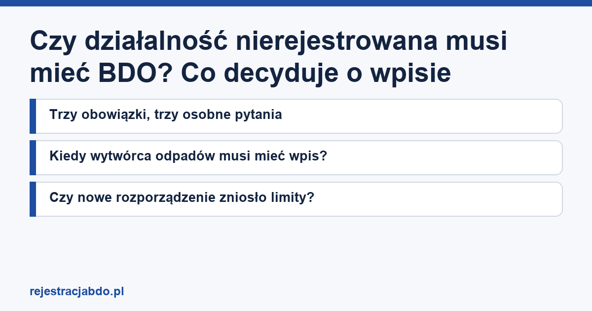 Plansza z tytułem artykułu: Czy działalność nierejestrowana musi mieć BDO? Co decyduje o wpisie