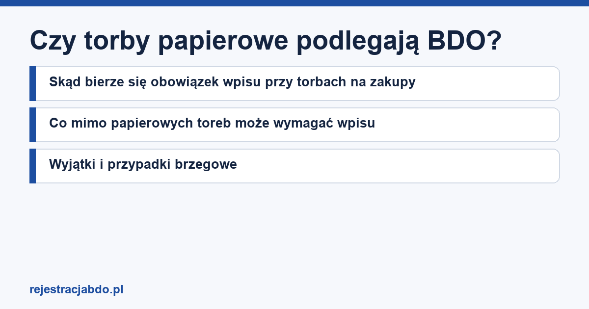 Plansza z tytułem artykułu: Czy torby papierowe podlegają BDO?
