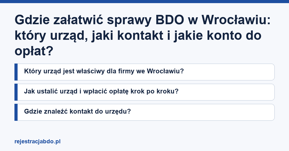 Plansza z tytułem artykułu: Gdzie załatwić sprawy BDO w Wrocławiu: który urząd, jaki kontakt i jakie konto do opłat?