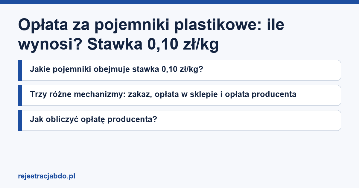 Plansza z tytułem artykułu: Opłata za pojemniki plastikowe: ile wynosi? Stawka 0,10 zł/kg
