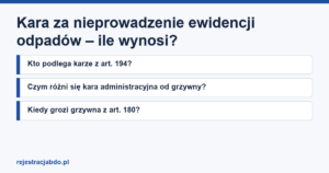 Plansza z tytułem artykułu: Kara za nieprowadzenie ewidencji odpadów – ile wynosi?