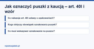 Plansza z tytułem artykułu: Jak oznaczyć puszki z kaucją – art. 40l i wzór