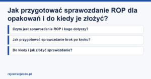 Plansza z tytułem artykułu: Jak przygotować sprawozdanie ROP dla opakowań i do kiedy je złożyć?