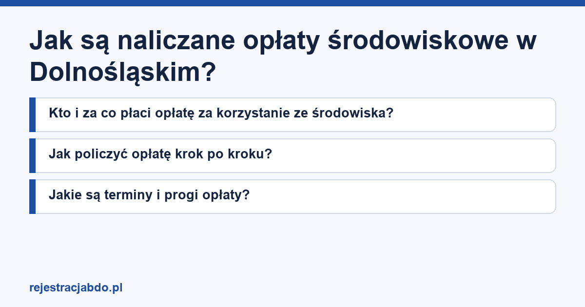 Plansza z tytułem artykułu: Jak są naliczane opłaty środowiskowe w Dolnośląskim?
