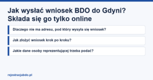 Plansza z tytułem artykułu: Jak wysłać wniosek BDO do Gdyni? Składa się go tylko online