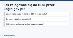 Plansza z tytułem artykułu: Jak zalogować się do BDO przez Login.gov.pl?