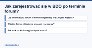 Plansza z tytułem artykułu: Jak zarejestrować się w BDO po terminie forum?