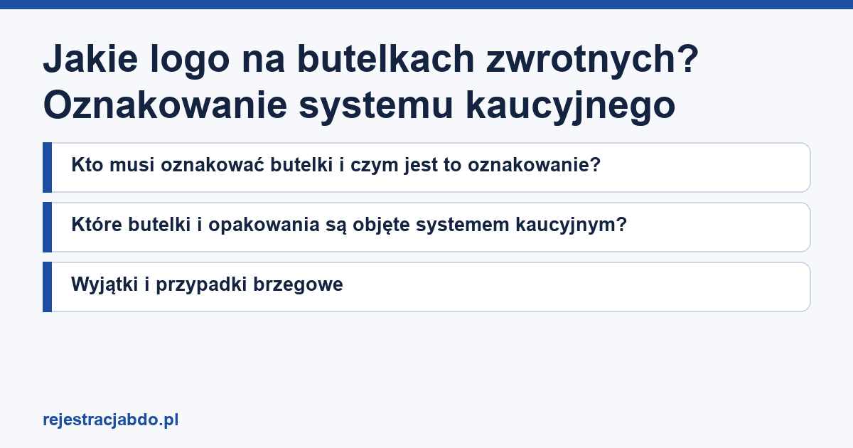 Plansza z tytułem artykułu: Jakie logo na butelkach zwrotnych? Oznakowanie systemu kaucyjnego