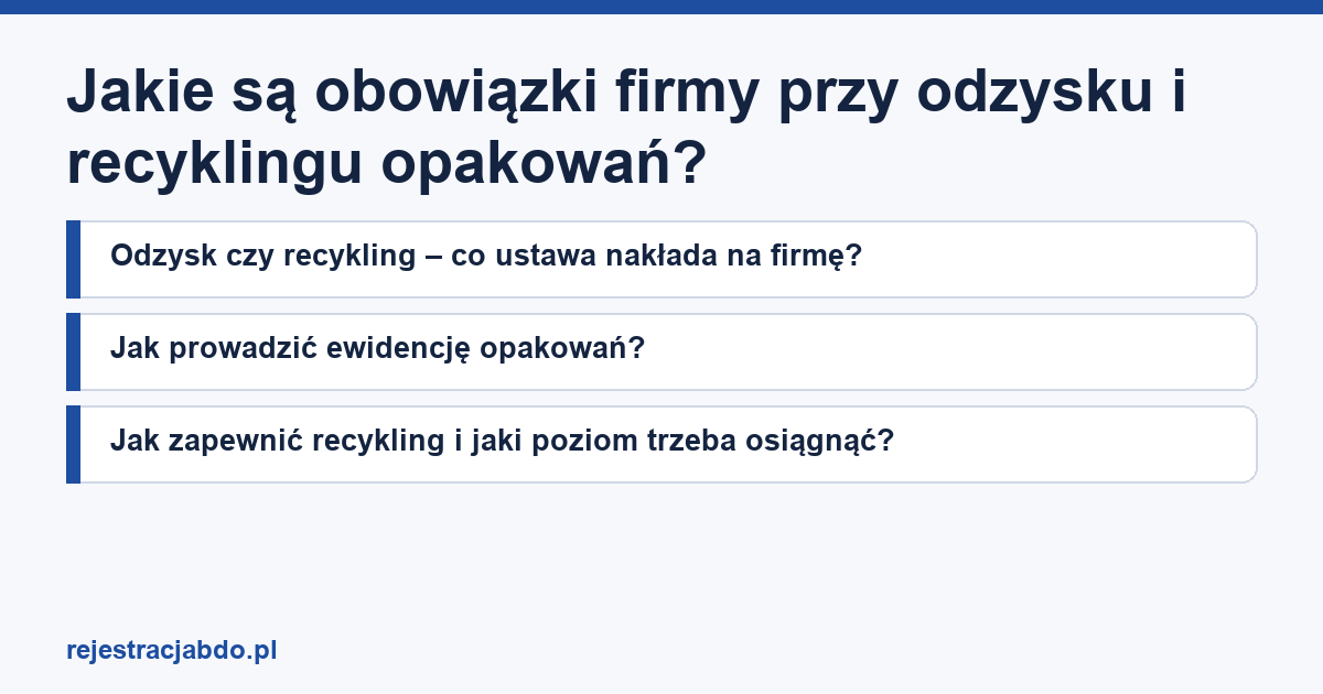 Jakie są obowiązki firmy przy odzysku i recyklingu opakowań?