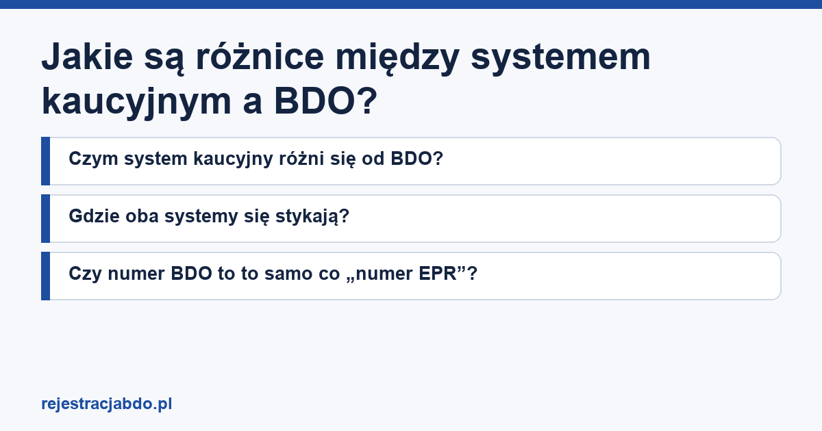 Plansza z tytułem artykułu: Jakie są różnice między systemem kaucyjnym a BDO?