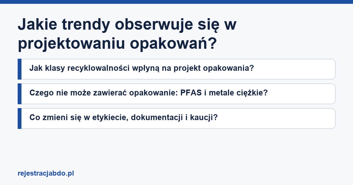 Plansza z tytułem artykułu: Jakie trendy obserwuje się w projektowaniu opakowań?