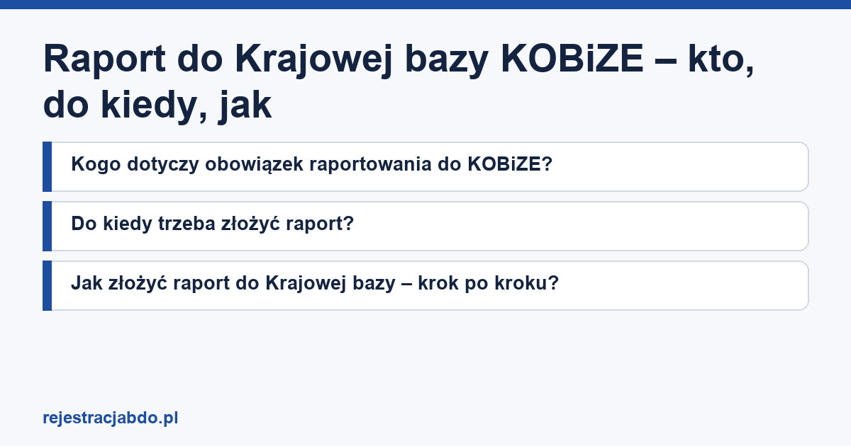 Plansza z tytułem artykułu: Raport do Krajowej bazy KOBiZE – kto, do kiedy, jak