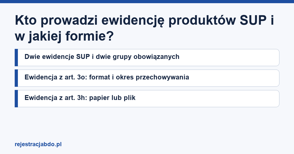 Plansza z tytułem artykułu: Kto prowadzi ewidencję produktów SUP i w jakiej formie?