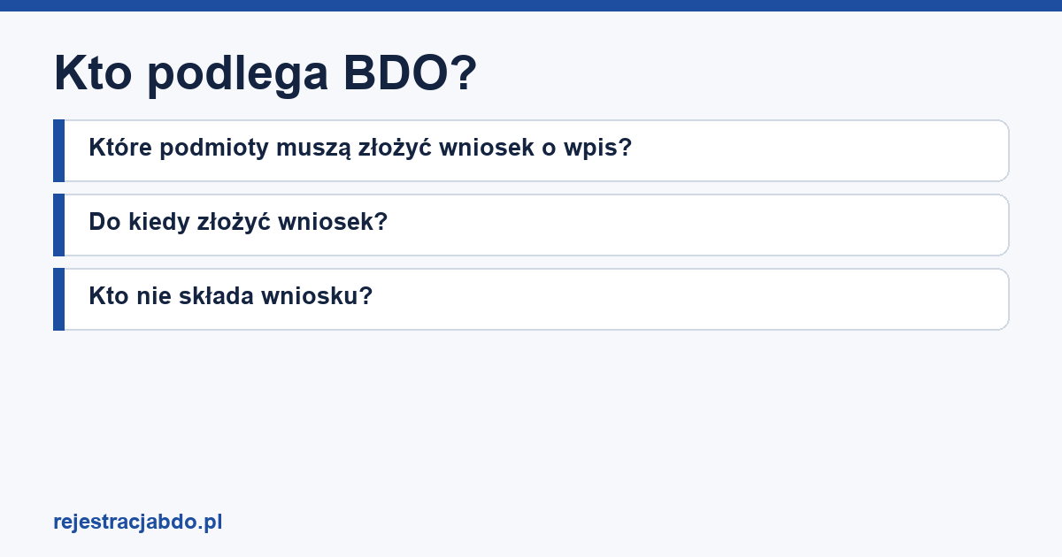 Plansza z tytułem artykułu: Kto podlega BDO?
