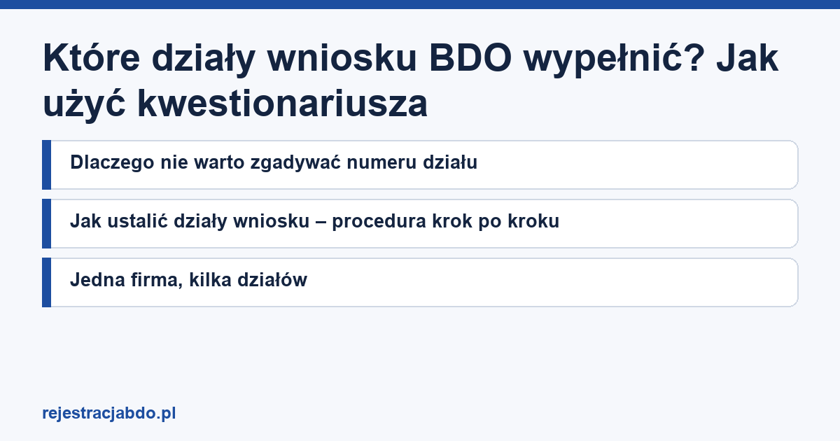 Karta artykułu: Które działy wniosku BDO wypełnić? Jak użyć kwestionariusza