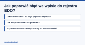 Karta artykułu: Jak poprawić błąd we wpisie do rejestru BDO?