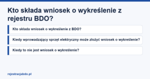 Karta artykułu: Kto składa wniosek o wykreślenie z rejestru BDO?
