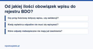 Karta artykułu: Od jakiej ilości obowiązek wpisu do rejestru BDO?
