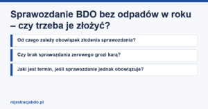 Karta artykułu: Sprawozdanie BDO bez odpadów w roku – czy trzeba je złożyć?