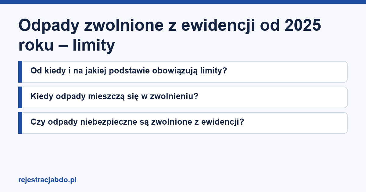 Karta artykułu: Odpady zwolnione z ewidencji od 2025 roku – limity