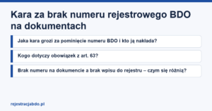 Karta artykułu: Kara za brak numeru rejestrowego BDO na dokumentach