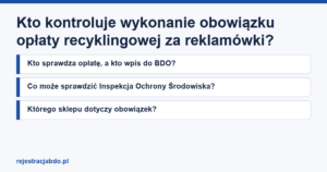 Karta artykułu: Kto kontroluje wykonanie obowiązku opłaty recyklingowej za reklamówki?