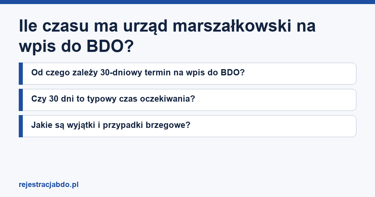 Karta artykułu: Ile czasu ma urząd marszałkowski na wpis do BDO?