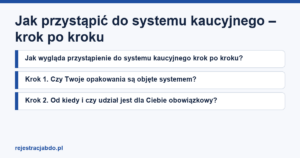 Karta artykułu: Jak przystąpić do systemu kaucyjnego – krok po kroku