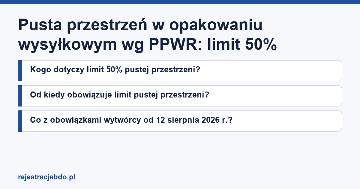 Karta artykułu: Pusta przestrzeń w opakowaniu wysyłkowym wg PPWR: limit 50%