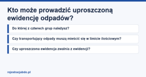 Karta artykułu: Kto może prowadzić uproszczoną ewidencję odpadów?