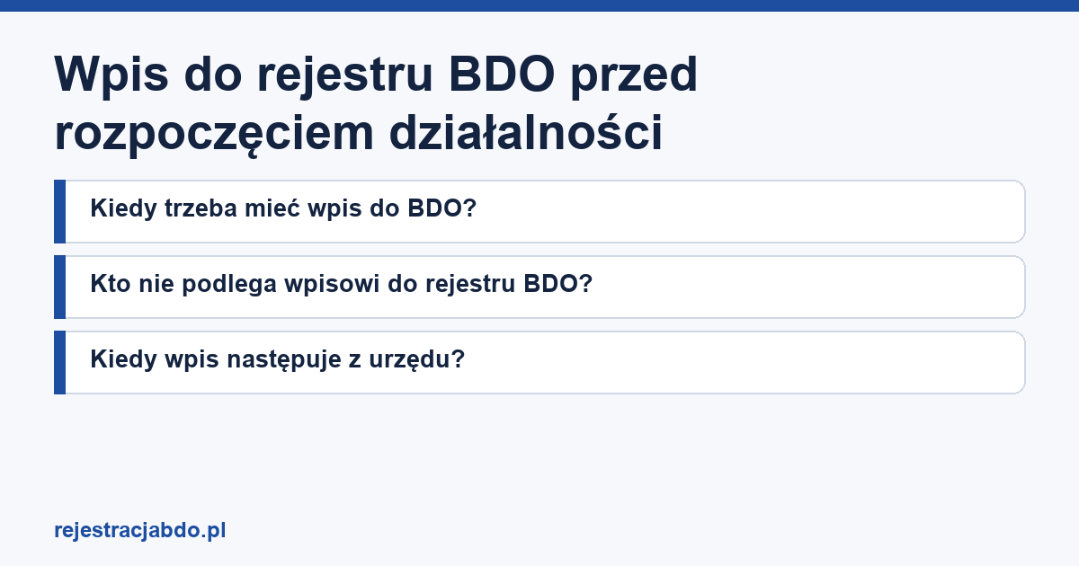 Karta artykułu: Wpis do rejestru BDO przed rozpoczęciem działalności