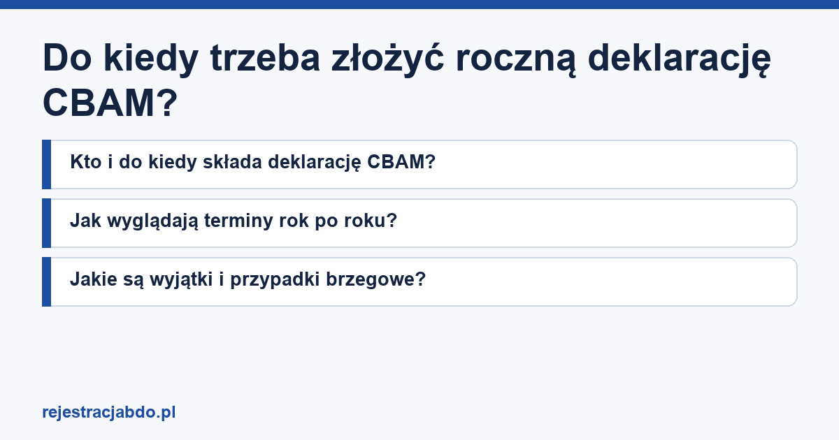 Karta artykułu: Do kiedy trzeba złożyć roczną deklarację CBAM?