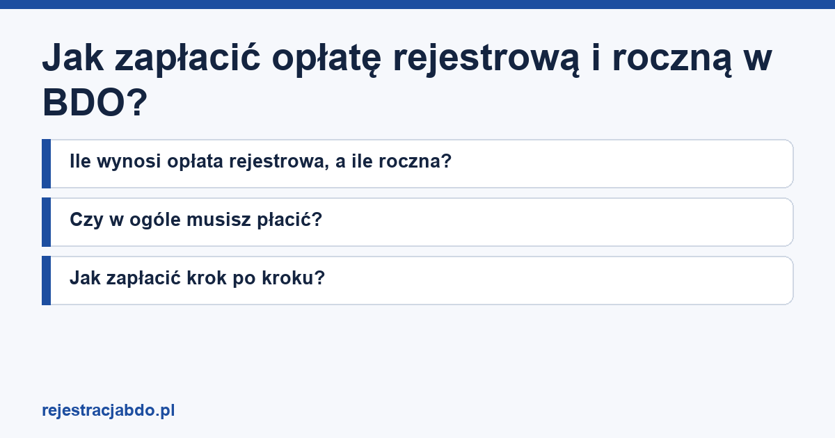 Karta artykułu: Jak zapłacić opłatę rejestrową i roczną w BDO?
