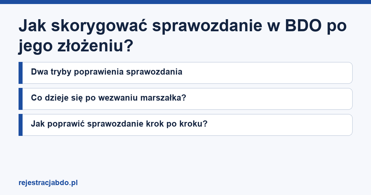 Karta artykułu: Jak skorygować sprawozdanie w BDO po jego złożeniu?
