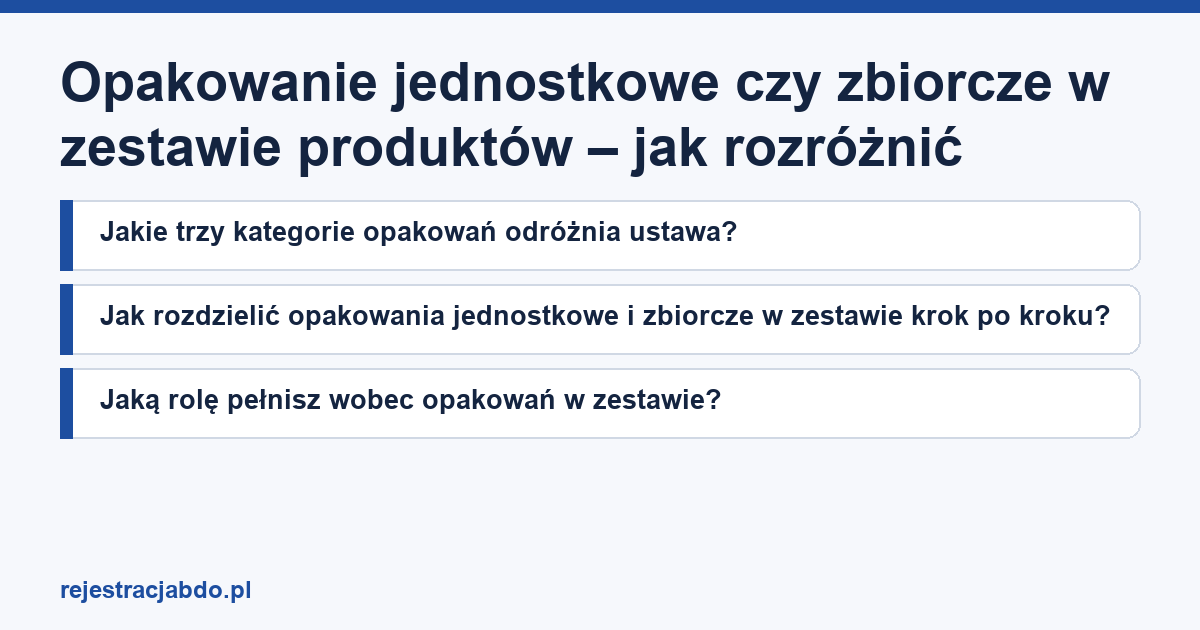 Karta artykułu: Opakowanie jednostkowe czy zbiorcze w zestawie produktów – jak rozróżnić