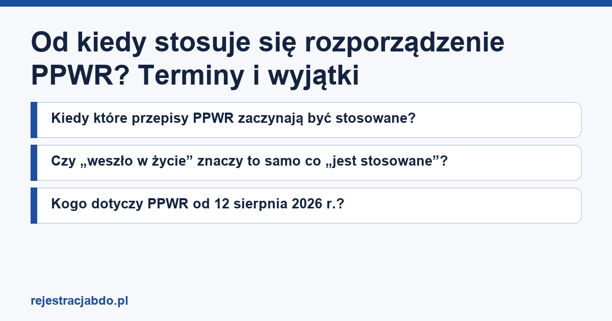 Karta artykułu: Od kiedy stosuje się rozporządzenie PPWR? Terminy i wyjątki