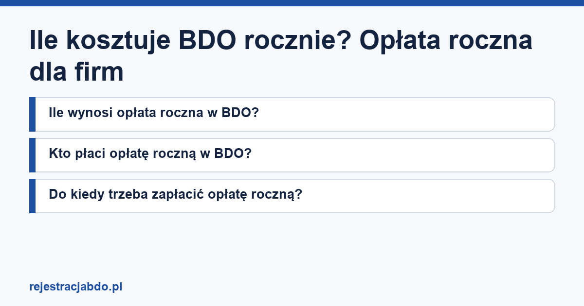Karta artykułu: Ile kosztuje BDO rocznie? Opłata roczna dla firm
