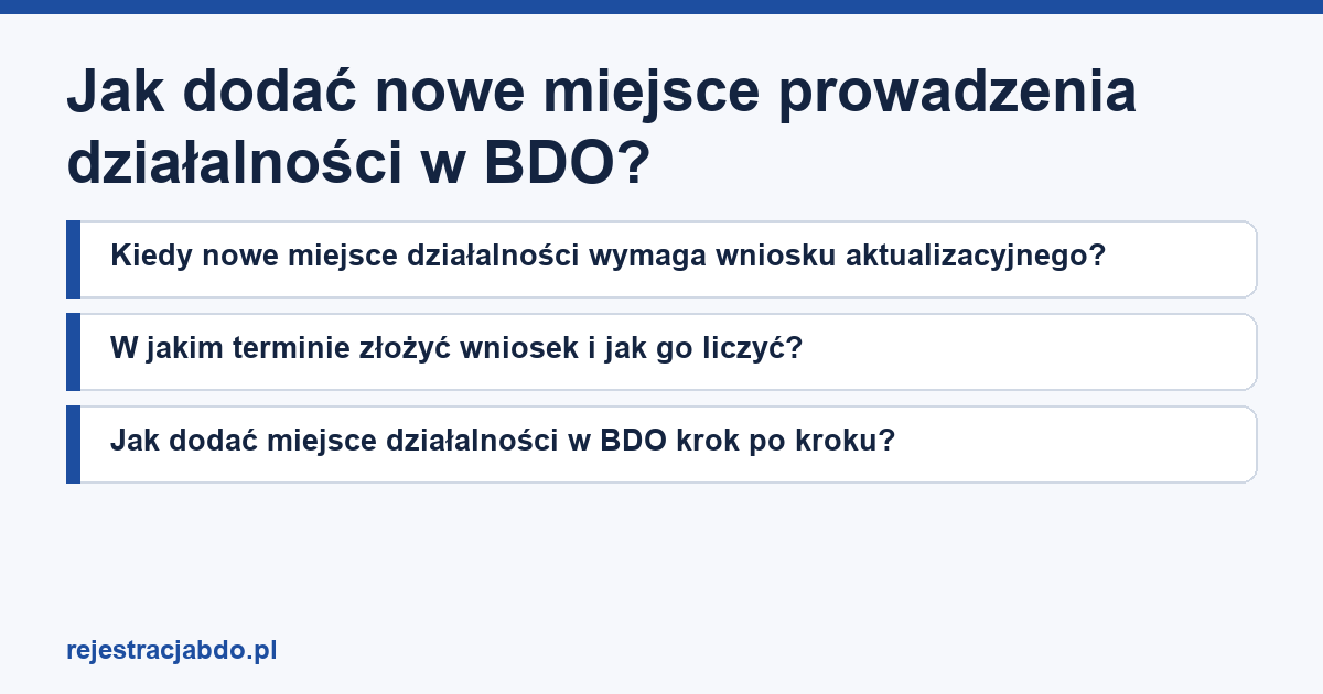 Karta artykułu: Jak dodać nowe miejsce prowadzenia działalności w BDO?