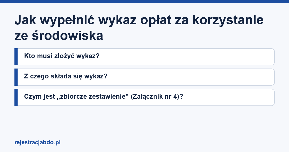 Karta artykułu: Jak wypełnić wykaz opłat za korzystanie ze środowiska