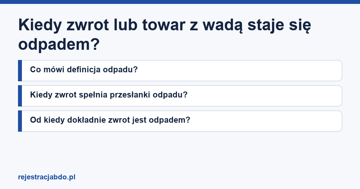 Karta artykułu: Kiedy zwrot lub towar z wadą staje się odpadem?