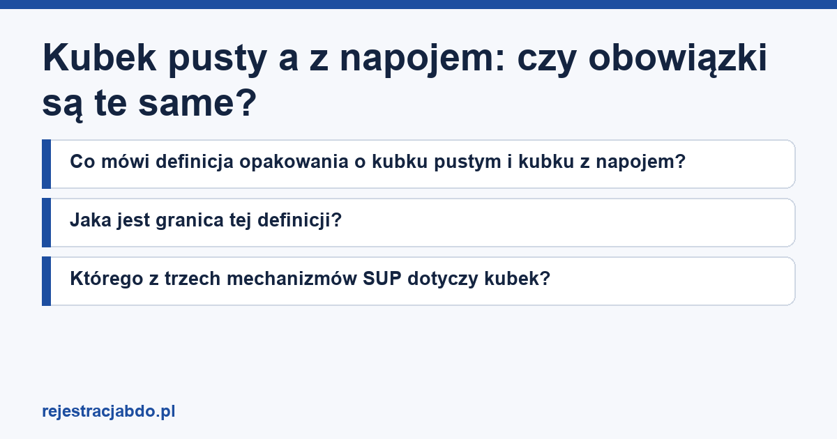 Karta artykułu: Kubek pusty a z napojem: czy obowiązki są te same?