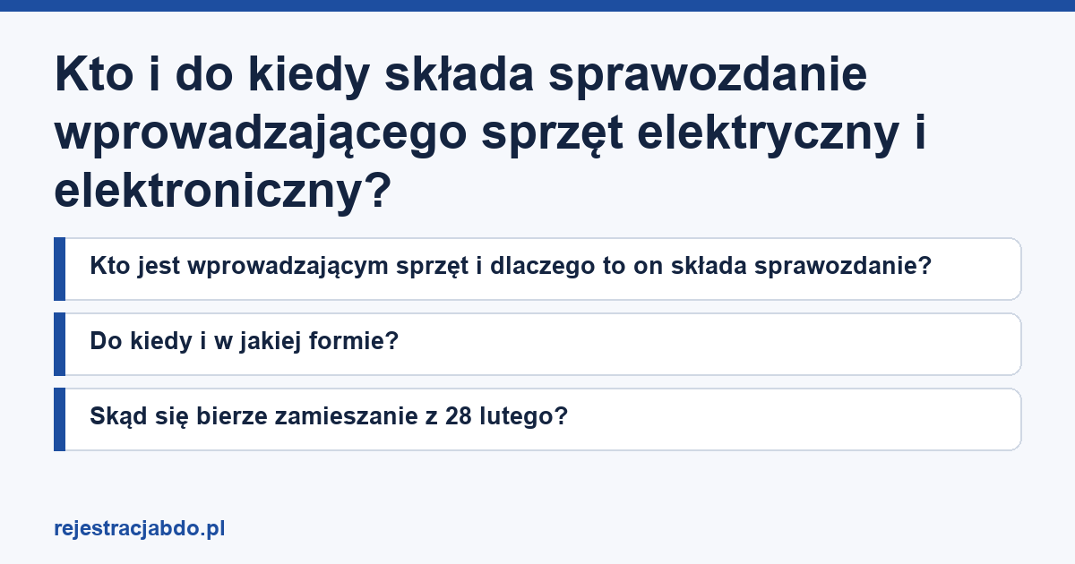 Karta artykułu: Kto i do kiedy składa sprawozdanie wprowadzającego sprzęt elektryczny i elektroniczny?