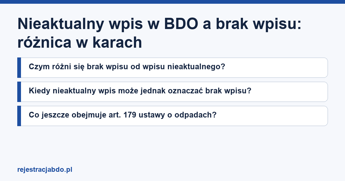 Karta artykułu: Nieaktualny wpis w BDO a brak wpisu: różnica w karach