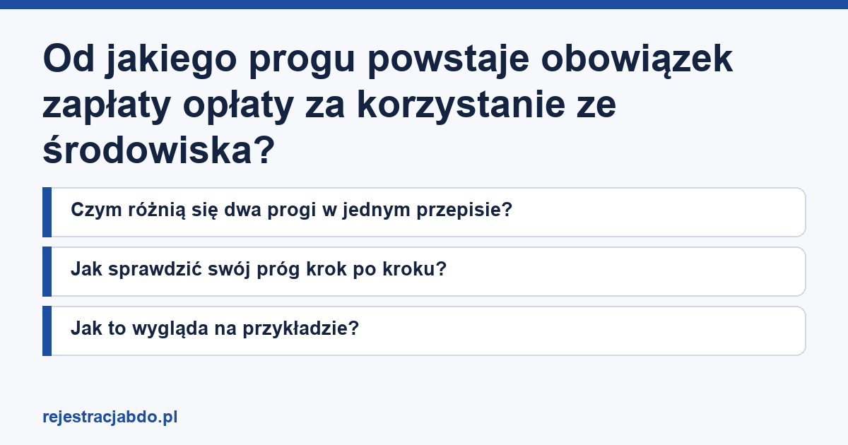 Karta artykułu: Od jakiego progu powstaje obowiązek zapłaty opłaty za korzystanie ze środowiska?
