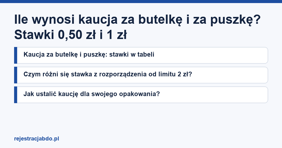 Karta artykułu: Ile wynosi kaucja za butelkę i za puszkę? Stawki 0,50 zł i 1 zł