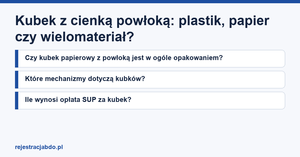 Karta artykułu: Kubek z cienką powłoką: plastik, papier czy wielomateriał?