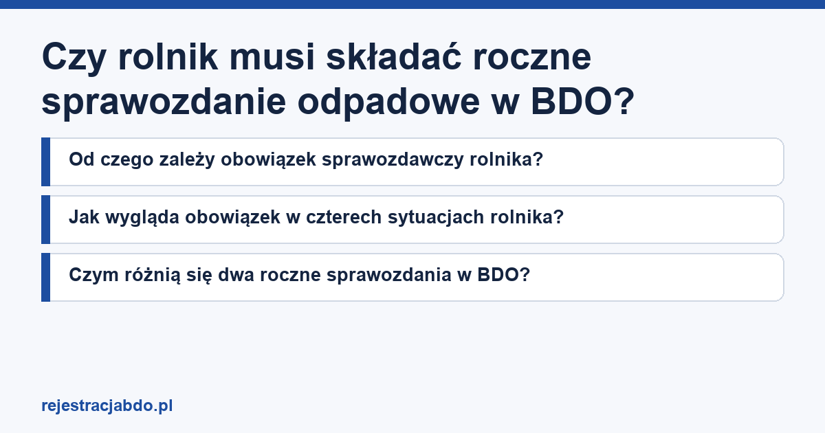 Karta artykułu: Czy rolnik musi składać roczne sprawozdanie odpadowe w BDO?