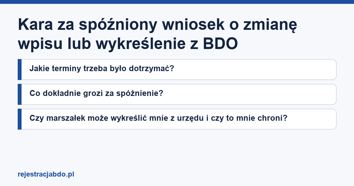 Karta artykułu: Kara za spóźniony wniosek o zmianę wpisu lub wykreślenie z BDO